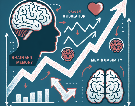 Cómo cambia tu nivel de VO2max con Apoyo al cerebro y la memoria