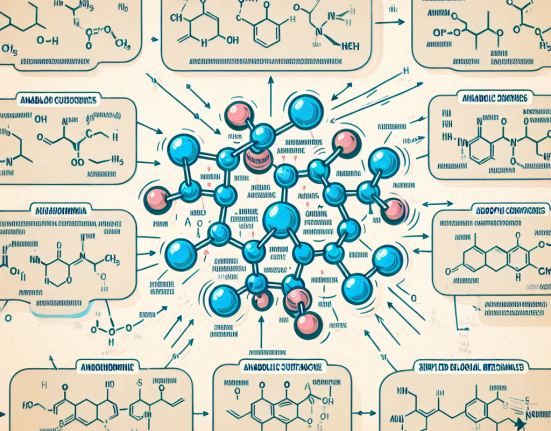 Prohormon y su compatibilidad con otros anabólicos